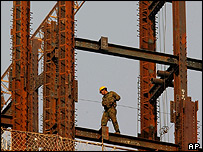 Dự án xây dựng ở Bắc Kinh