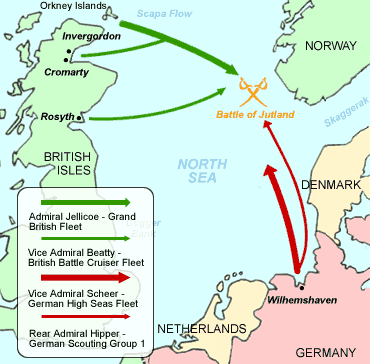 The Battle of Jutland