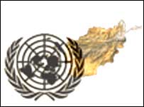 سازمان ملل متحد و افغانستان 