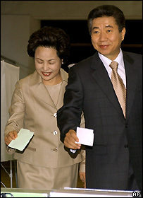 O presidente da Coréia do Sul, Roh Moo-hyun, e sua esposa