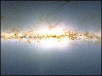 راه شيری، ناسا