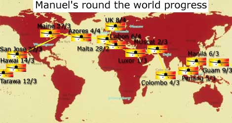 Manuel's progress round the world
