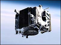 Uzaya gönderilen uydu