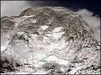 हिमालय के ग्लेशियर 