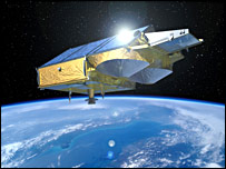 क्रायोसैट