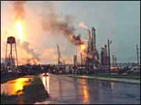 प्रदूषण