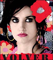 وولور فلم کا پوسٹر