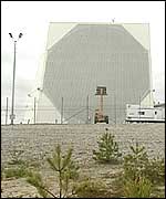 Military base in Cape Cod