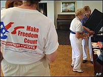 Eleitores votando adiantado na Flórida