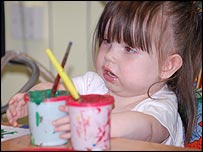 BBC WM Kidney Kids Appeal