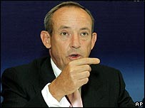 O chefe da Agência de Mudanças Climáticas das Nações Unidas (UNFCCC, sigla em inglês), Yvo de Boer