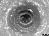 Tempestade em Saturno