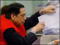 بازارهای مالی