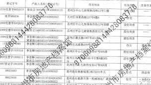 网络流传李芸卿24套房产一览表