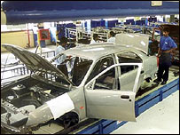 भारतीय उद्योग