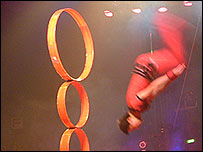 The Chinese State Circus in Ipswich