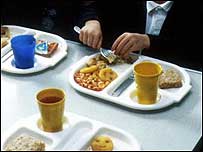 School dinner