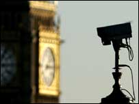 议会外的闭路电视