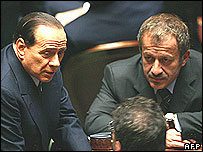 سيلويو برلوسکوی