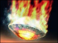 Космічний апарат Біґл