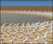 Square Kilometre Array 