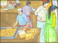 فابريکه سيميان پزی