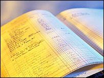 Bir muhasebe defteri