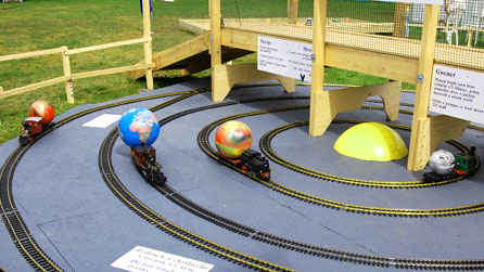 Taith y byd a'r planedau