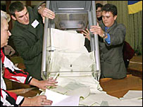 Голосування