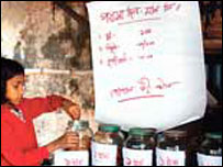 दुकान में ग्राहक