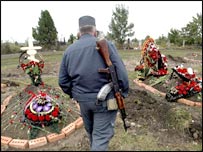 बेसलान में बंधक बच्चों की मौत