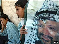 Yasser Arafat