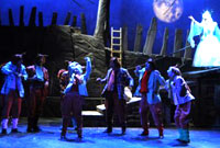 Actorion Llyfr Mawr y Plant