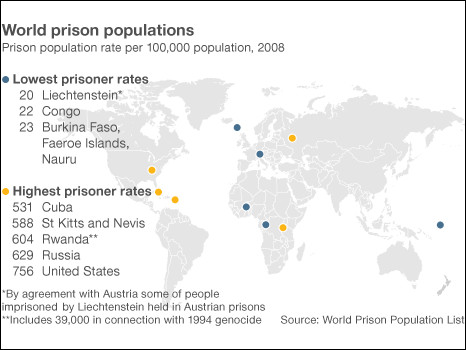 د جرمونو کچه