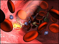 Ativação dos anticorpos (BioTransformation Ltd)