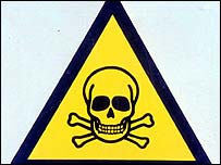 Nova legislação quer maior controle no uso de produtos químicos