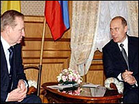 Кучма і Путін