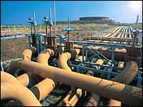 خط لوله جيهان