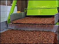 شرکت تهيه و بسته بندی خشکبار آرات