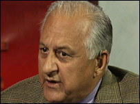 شہر یار خان