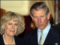 चार्ल्स और कैमिला