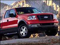 फ़ोर्ड दुनिया में सबसे ज़्यादा कार बनाने वाली दूसरी कंपनी है 