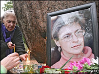 Політковская