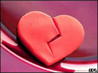 Coração partido