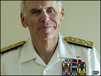 دریادار ویلیام فالون