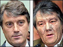 Віктор Ющенко: до і після отруєння