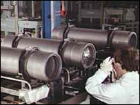 भारत का परमाणु संयंत्र