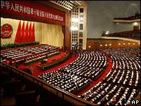 O Congresso Nacional do Povo da China