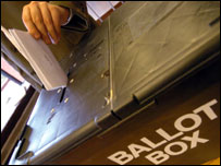 Ballot box