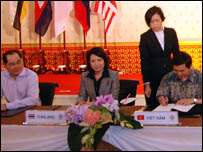 Lễ ký sáu thỏa thuận kinh tế 